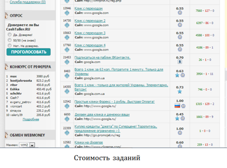 стоимость заданий